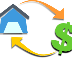 Jak sfinansować zakup mieszkania?